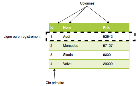 drawit diagram drawit-diagram